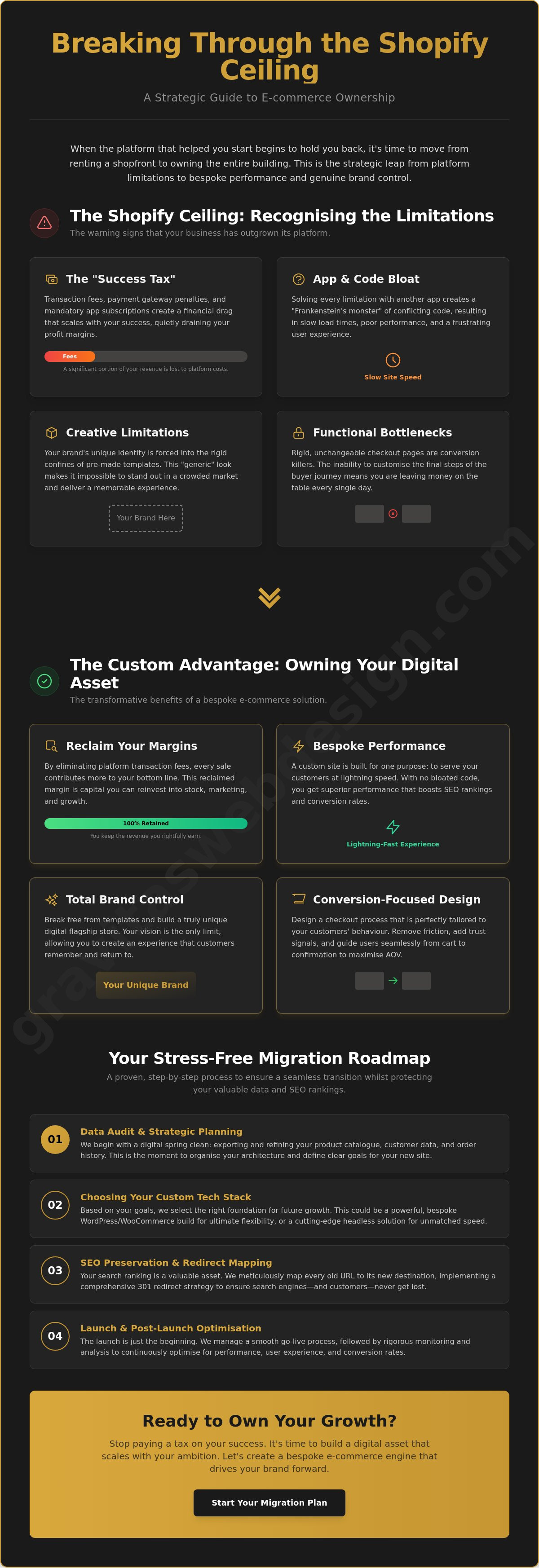 Moving from Shopify to a Custom Ecommerce Site: The Ultimate Transition Guide