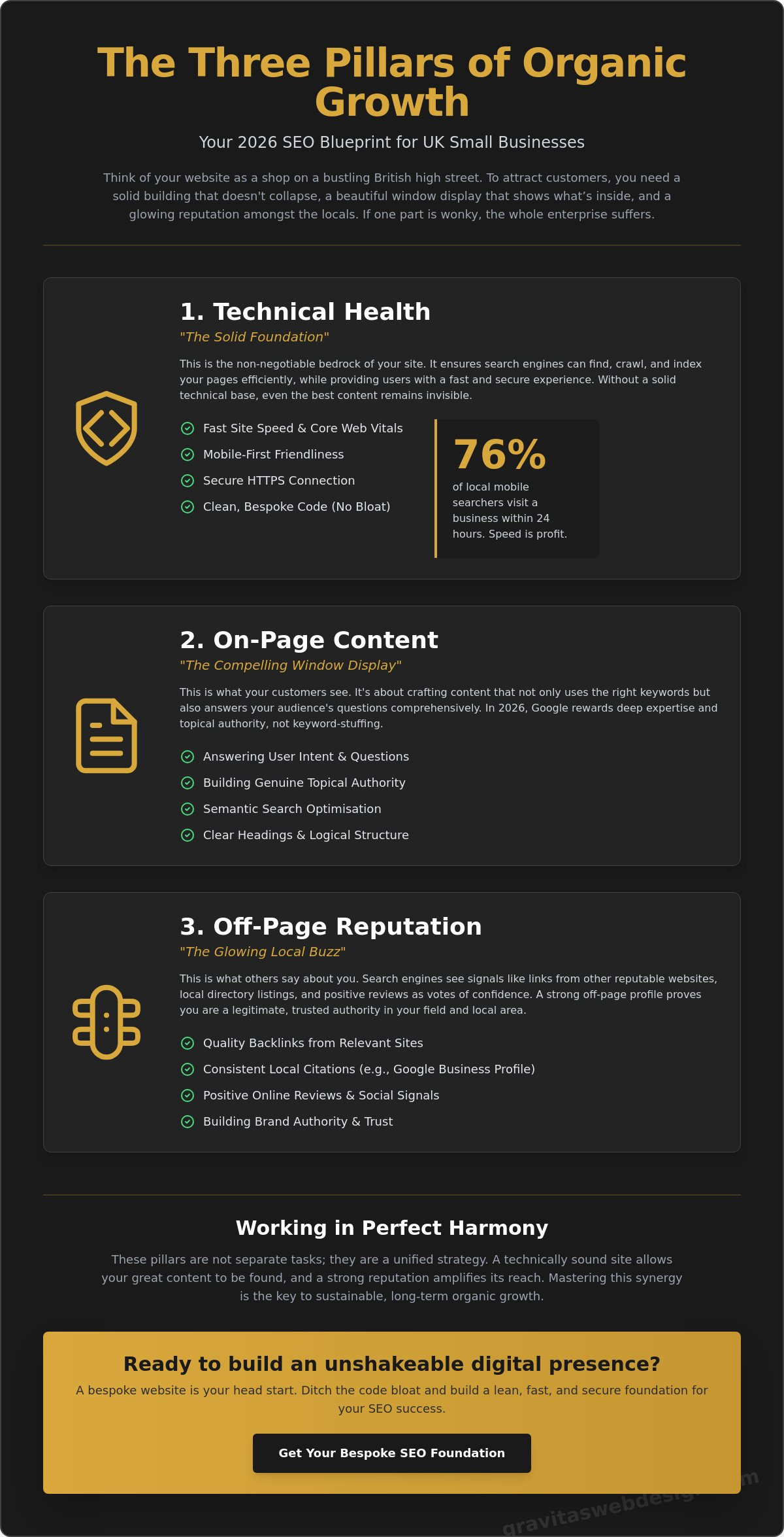 SEO for Small Business UK: The Ultimate 2026 Growth Guide