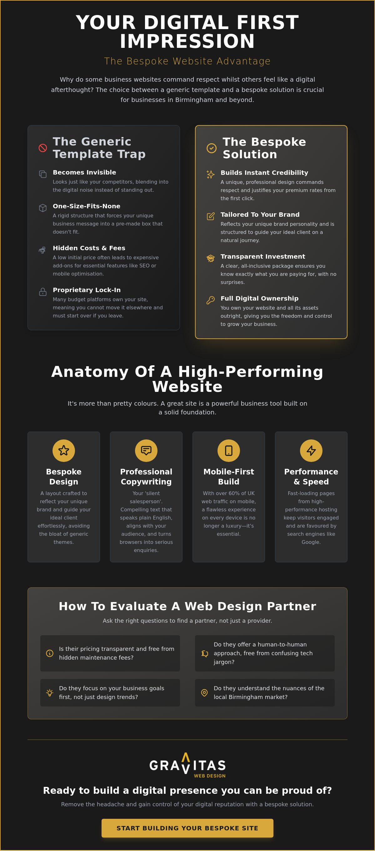 Business Website Packages in Birmingham: Choosing the Right Fit for Your Brand