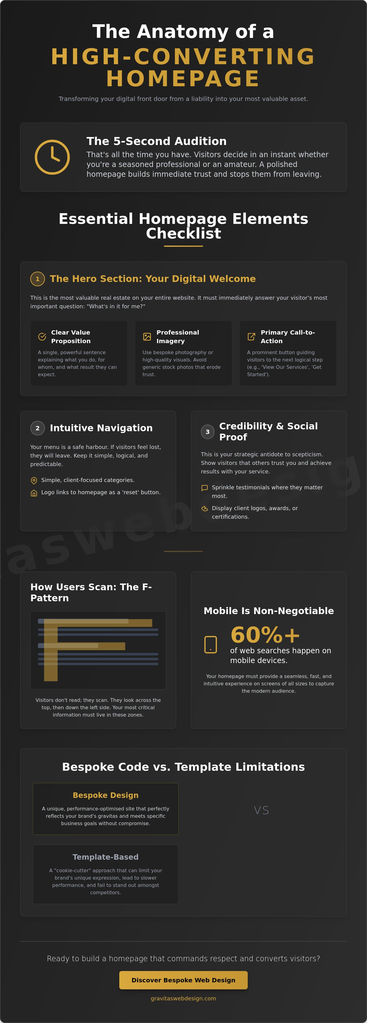 What to Include on a Business Website Homepage: The Ultimate Credibility Checklist