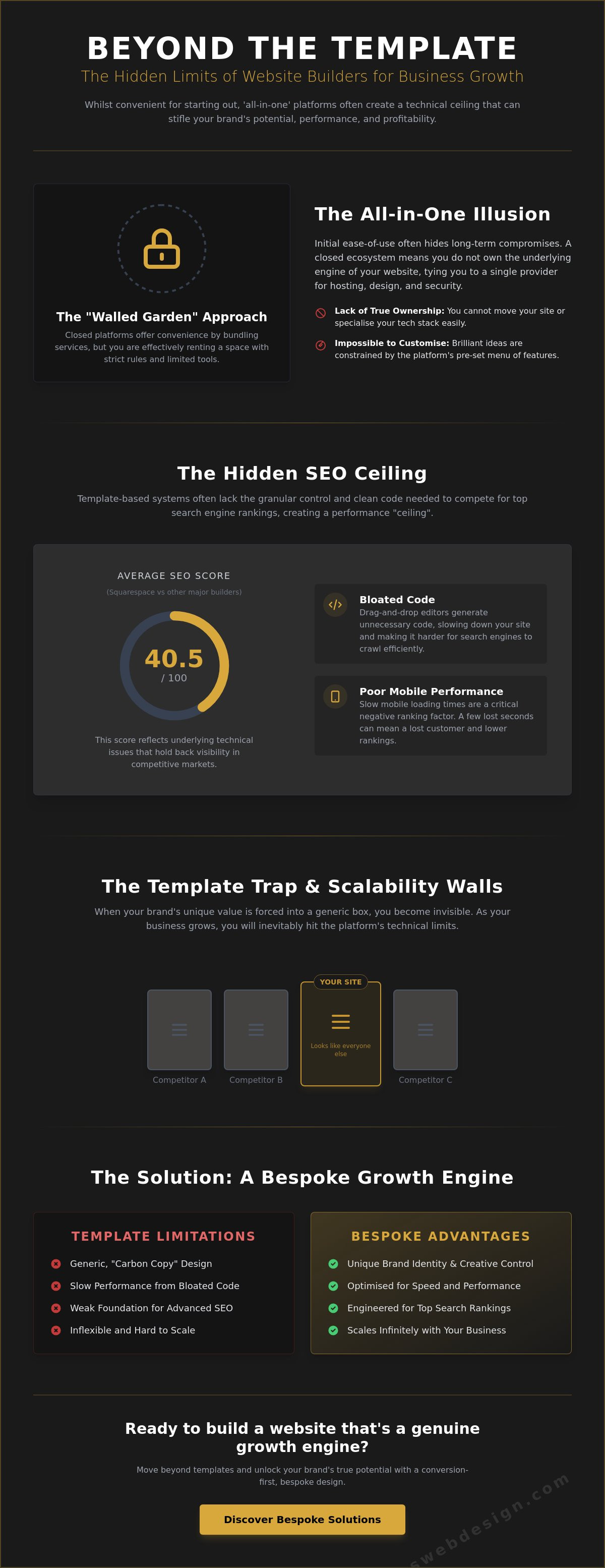 Squarespace Limitations for Business: Is Your Website Holding You Back?
