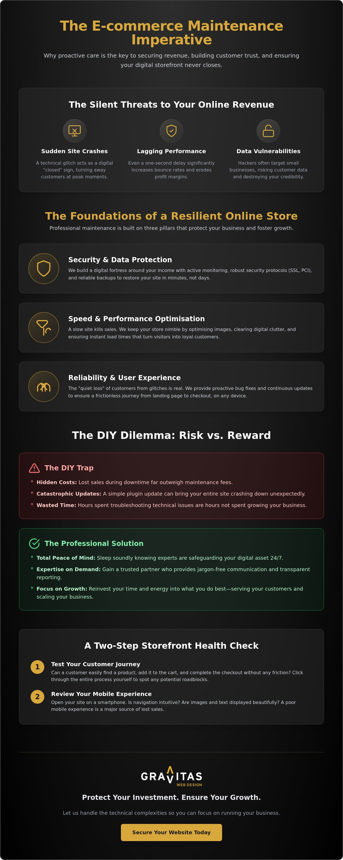 Ecommerce Website Maintenance Services: Protecting Your Digital Storefront