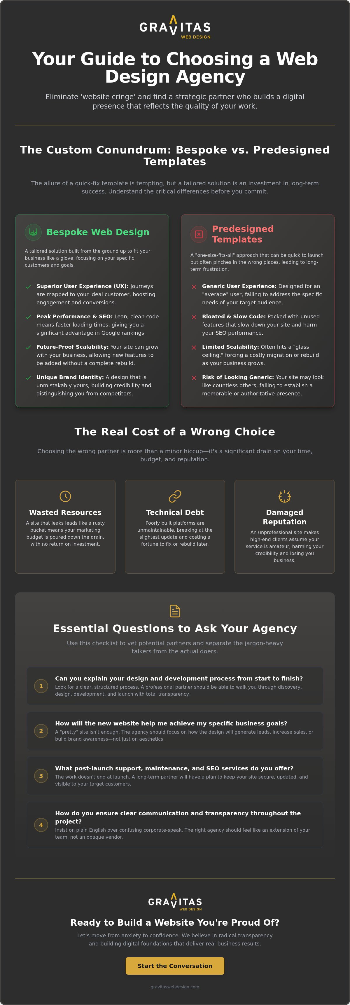 How to Choose a Web Design Agency: The No-Nonsense Guide to Finding Your Perfect Partner