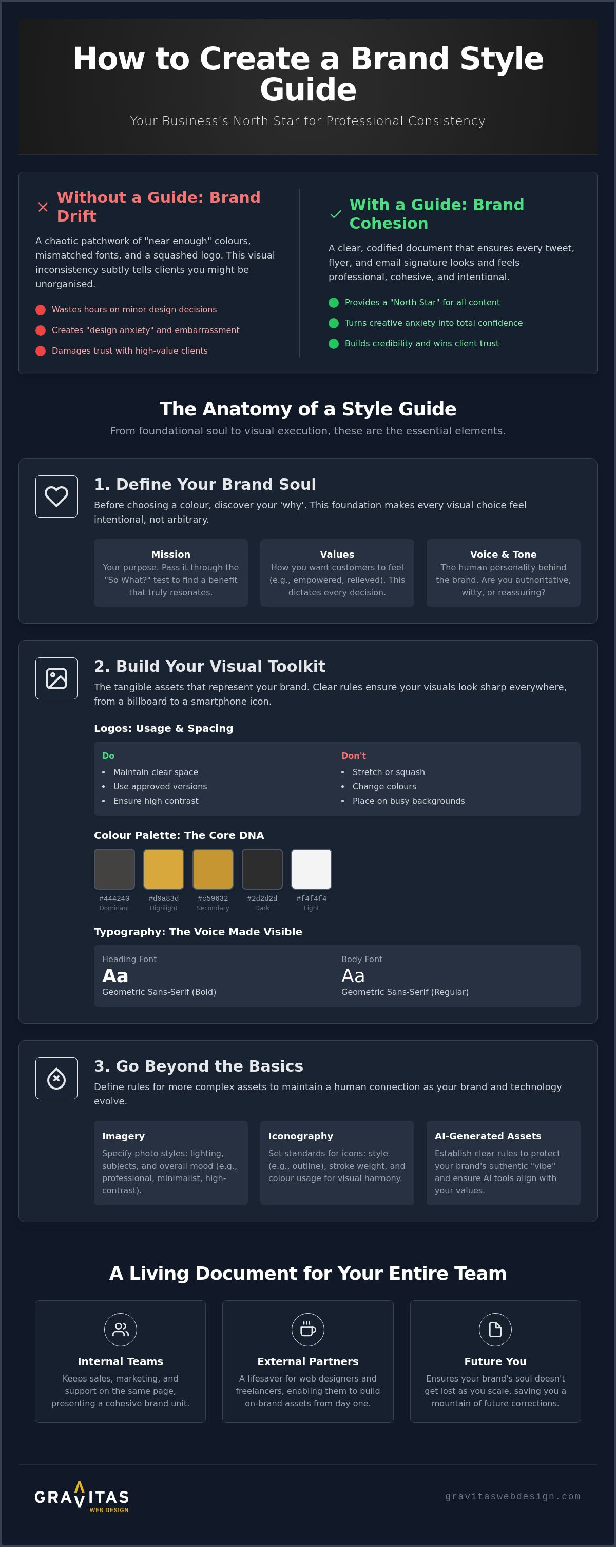 How to Create a Brand Style Guide: The Essential Handbook for Growing UK Businesses