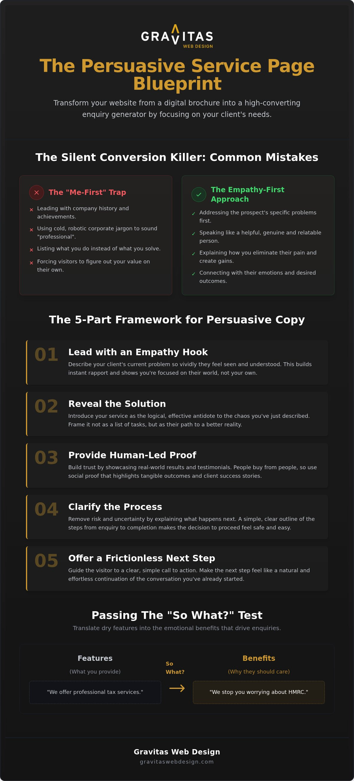 How to Write Service Page Copy That Sells: The UK Business Guide